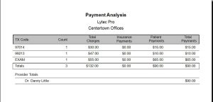 Payment Analysis Report for Lytec